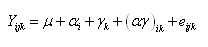 AnovaRepEq.gif