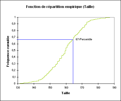 Quant5f.gif