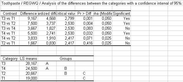 anova-one-factor-12.gif
