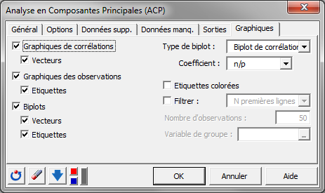 outil pour l&rsquo;analyse en composantes principales