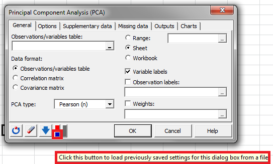 Principal Component Analysis