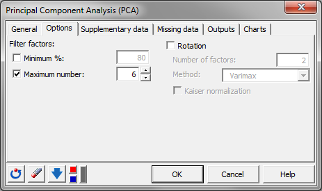 Principal Component Analysis in Excel