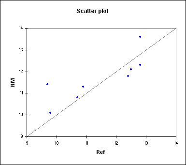 bland5.gif