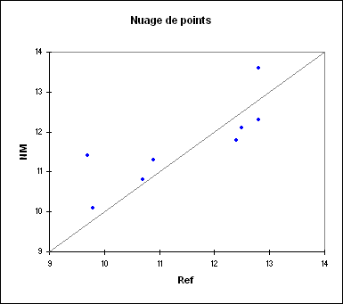 bland5f.gif