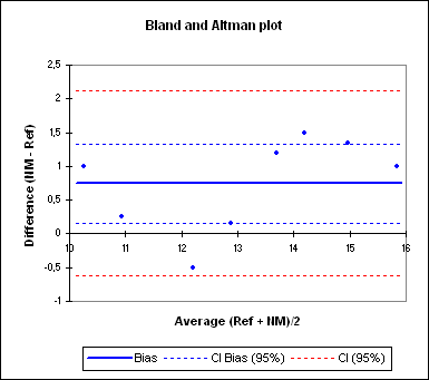 bland7.gif