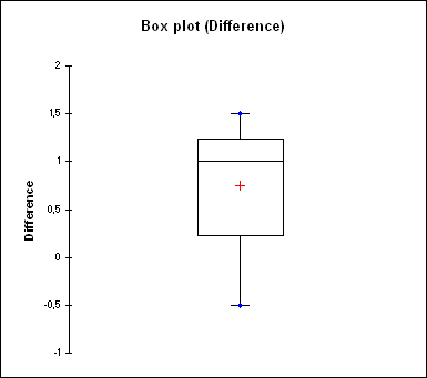 bland9.gif
