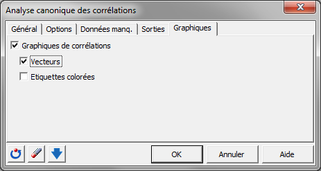 corr&eacute;lations canoniques dans excel