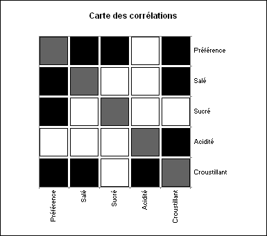 corrsp7f.gif