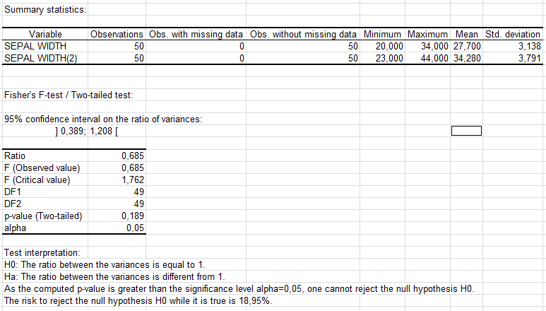 F-test using XLSTAT - Statistics Excel
