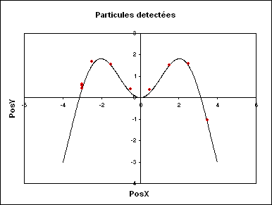 funcpl2f.gif