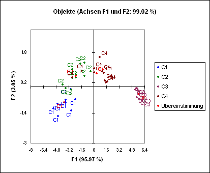 gpa11d.gif