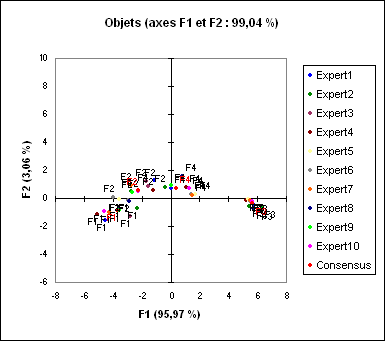 gpa11f.gif