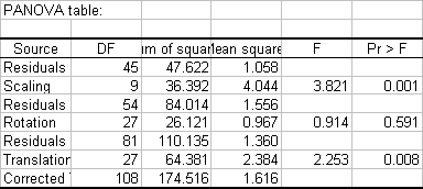 gpa2.gif