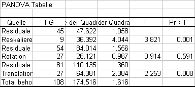 gpa2d.gif