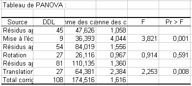 gpa2f.gif