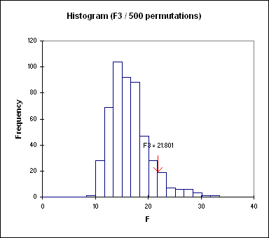 gpa53.gif