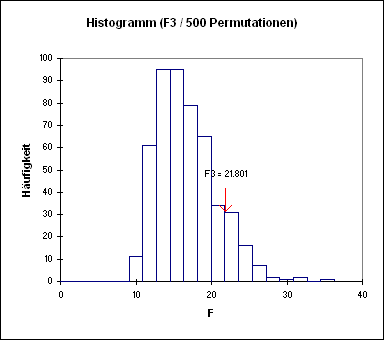 gpa53d.gif