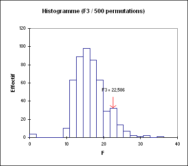 gpa53f.gif
