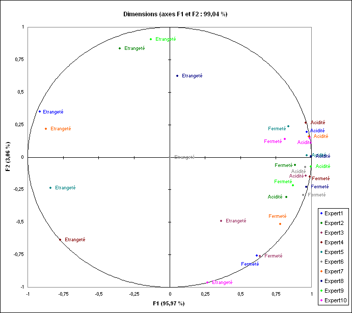 gpa8f.gif