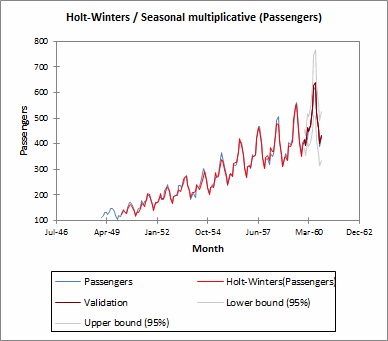 hw5.gif