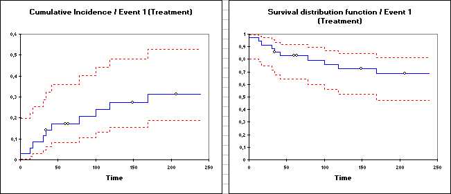 icu5.gif