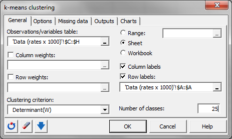 statistical software