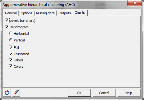 statistical software