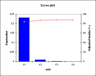 mca3.gif