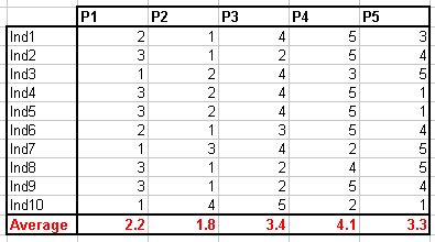mdsdata.gif