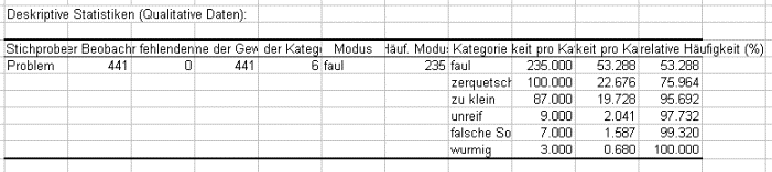 pto5d.gif
