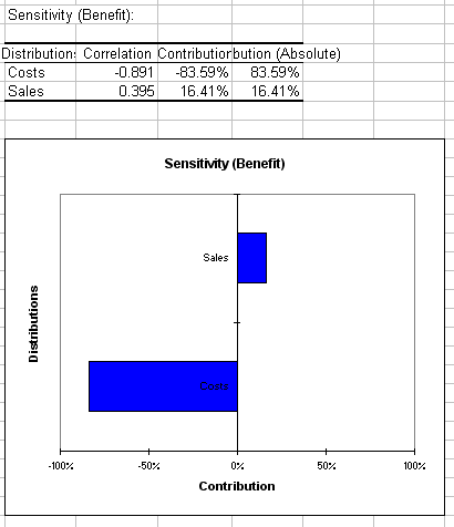 sim110e.gif