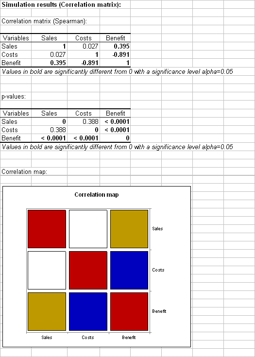 sim112e.gif