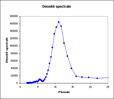 spectral6f.gif