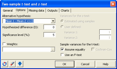ttest2.gif