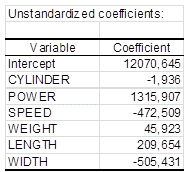 6 componenets coefficients CCR 6 components coefficients