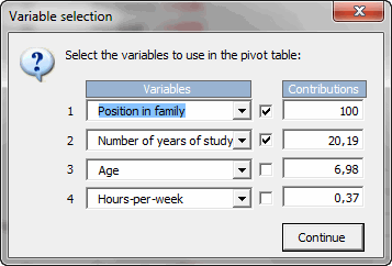 Dialog box selection pivot