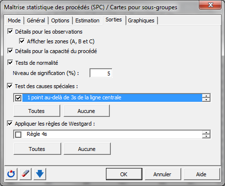 Cartes pour sous-groupes : Bo&icirc;te de dialogue - Sorties