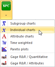 SPC Induvidual charts- Menu SPC Induvidual charts- Menu