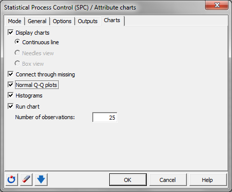 Attribute charts: Dialog box - Charts