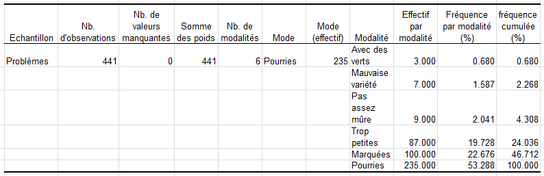 pto5e.gif