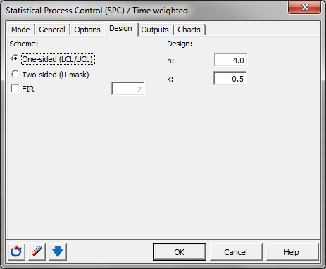 Time weighted control chart: Dialog box - Design