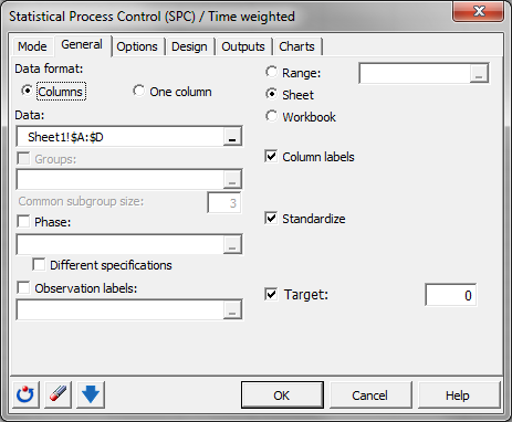 Time weighted control chart: Dialog box - General