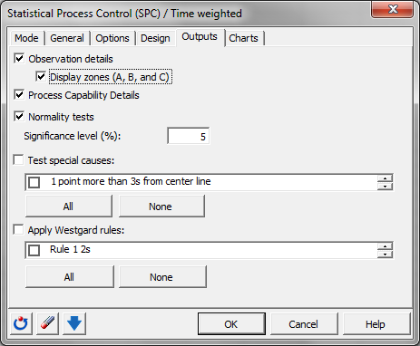 Time weighted control chart: Dialog box - Outputs