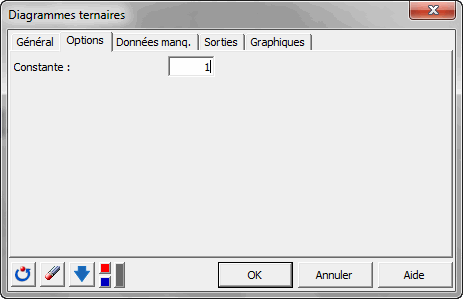 Boite de dialogue ternaires options Boite de dialogue ternaires options