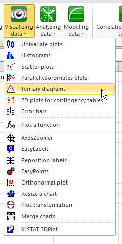 Ternary diagram: Menu