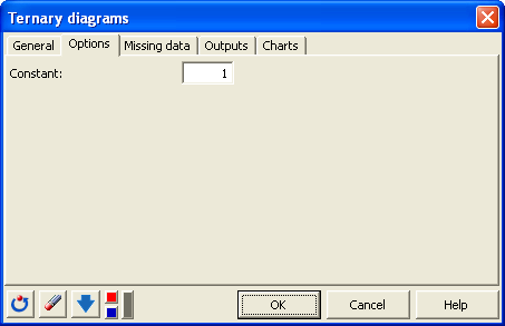 Ternary diagram: Dialog box - Options