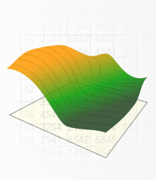 XLSTAT-3DPlot