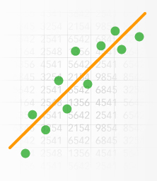 Correlated Component Regression