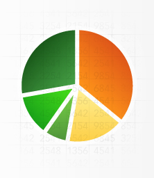 XLSTAT-Conjoint